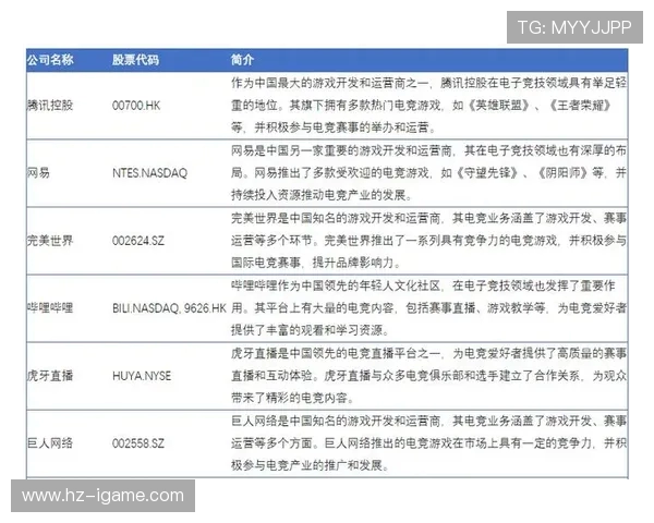 电竞行业崛起背后的秘密探秘 从职业选手到赛事运营的全方位解读