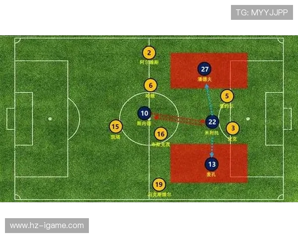 国际米兰全方位解析从辉煌历史到当代战术体系的深度剖析