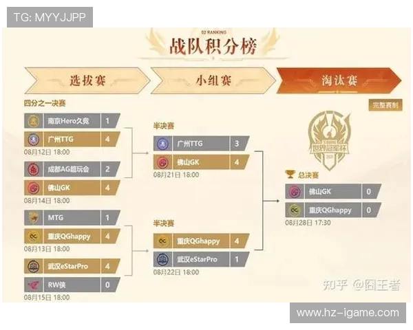 王者荣耀深度解析：IG战队选手个人能力的全面剖析与探讨