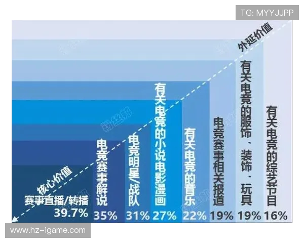 全球顶级电竞赛事比分实时追踪与战队实力深度数据分析